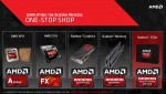 AMD Radeon R7 SSD