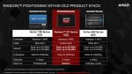AMD Radeon R7 SSD
