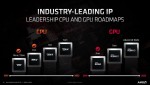 AMD, Zen 3, Zen 3+, Zen 4, Milan, Genoa, AM4, AM5, Ryzen