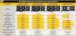AMD Radeon RX 6700 XT