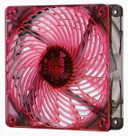 Aerocool Air Force