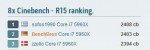 Cinebench-R15