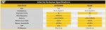 Intel Iris Xe и Iris Xe MAX