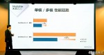 MediaTek Dimensity 820