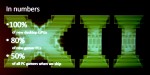 DirectX 12