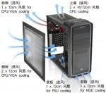 Enermax Ostrog