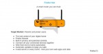Firefox Hub