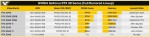 GeForce RTX 3060 Ti