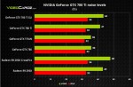 GeForce GTX 780 Ti