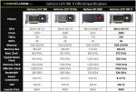 GeForce GTX 780 Ti