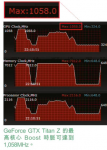 NVIDIA GeForce GTX TITAN Z