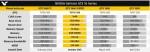 GeForce GTX 1660 SUPER