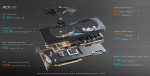 EVGA GeForce GTX 970 SSC ACX 2.0