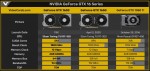 Colorful NVIDIA GeForce GTX 1630