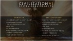 Sid Meiers Civilization VI