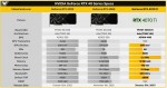 ASUS GeForce RTX 4070 Ti TUF Gaming