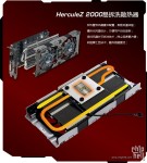 Inno3D GeForce GT 740