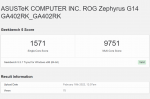 Ryzen 9 6900HS