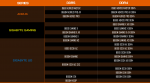 Gigabyte Intel B660