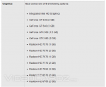 Radeon HD 8570 и HD 8760