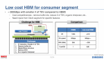HBM2
