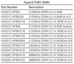 Kingston HyperX Fury DDR4