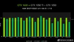 NVIDIA GeForce GTX 1630