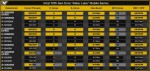 Intel Core i7-12800HX Alder Lake-HX