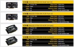 Inno3D GeForce GTX 1060