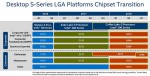 Z370, Z390, H370, H310, B360, Q360, Q370