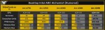 Intel, Arc A310