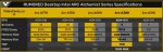 Intel Arc Alchemist A380