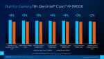 Intel Rocket Lake-S