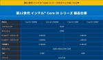 Intel, Alder Lake-S, Core i5-12400, i9-12900, i7-12700, i5-12600, i5-12500, i5-12400, i3-12300, i3-12100