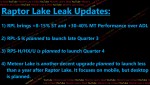 Intel Raptor Lake