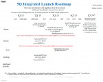 Intel Roadmap 201314