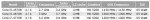 Intel Haswell BGA CPU