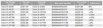Intel Haswell Order