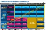 Intel Ivy Bridge, Sandy Bridge