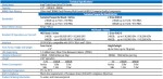 Intel SSD 730 Series