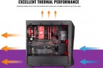 Cooler Master MasterBox K500L