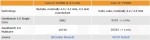 Core i7-7700K