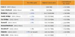 Core i7-7700K
