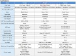 Lian Li PC-Q00