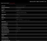 MSI GeForce RTX 3090 Ti SUPRIM X