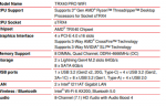 MSI TRX40 PRO WIFI и MSI TRX40 PRO 10G
