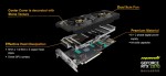 Manli GeForce RTX 2070 Twin Cooler