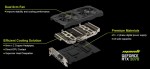 Manli GeForce RTX 2070 Gallardo