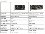 Manli GeForce RTX 2070 Gallardo