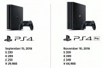 Sony PlayStation 4 Pro